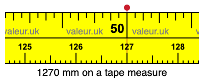 1270 millimeters on a tape measure
