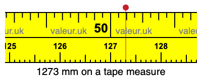 1273 mm on a tape measure 1273 millimeters on a tape measure
