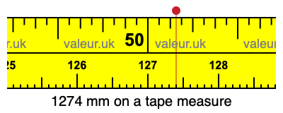 1274 mm on a tape measure 1274 millimeters on a tape measure