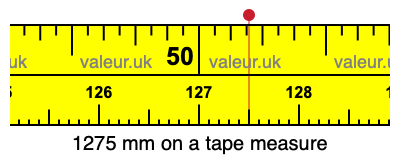 1275 mm on a tape measure 1275 millimeters on a tape measure