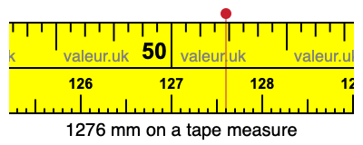 1276 mm on a tape measure 1276 millimeters on a tape measure