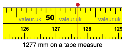 1277 mm on a tape measure 1277 millimeters on a tape measure