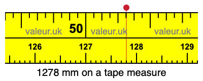 1278 mm on a tape measure 1278 millimeters on a tape measure