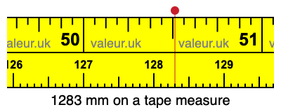 1283 mm on a tape measure 1283 millimeters on a tape measure