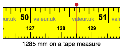 1285 mm on a tape measure 1285 millimeters on a tape measure