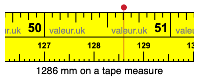 1286 millimeters on a tape measure