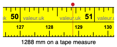 1288 millimeters on a tape measure