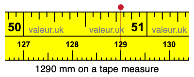 1290 mm on a tape measure 1290 millimeters on a tape measure