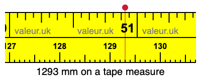 1293 mm on a tape measure 1293 millimeters on a tape measure