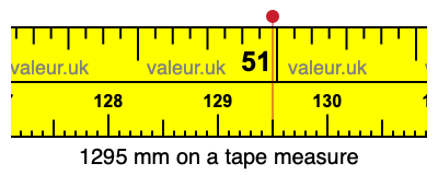 1295 mm on a tape measure 1295 millimeters on a tape measure