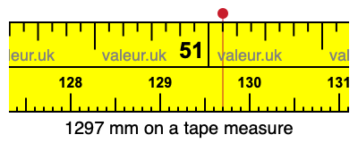1297 mm on a tape measure 1297 millimeters on a tape measure