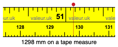 1298 mm on a tape measure 1298 millimeters on a tape measure