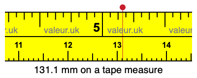 131.1 mm on a tape measure 131.1 millimeters on a tape measure