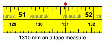 1310 mm on a tape measure 1310 millimeters on a tape measure