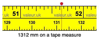1312 millimeters on a tape measure
