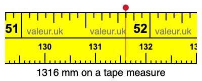 1316 mm on a tape measure 1316 millimeters on a tape measure