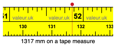 1317 mm on a tape measure 1317 millimeters on a tape measure