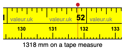 1318 mm on a tape measure 1318 millimeters on a tape measure