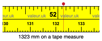 1323 millimeters on a tape measure