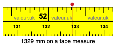 1329 millimeters on a tape measure