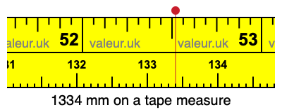1334 mm on a tape measure 1334 millimeters on a tape measure