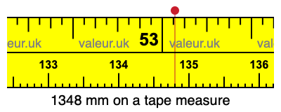 1348 mm on a tape measure 1348 millimeters on a tape measure