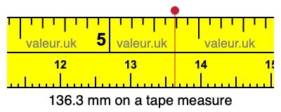 136.3 mm on a tape measure 136.3 millimeters on a tape measure