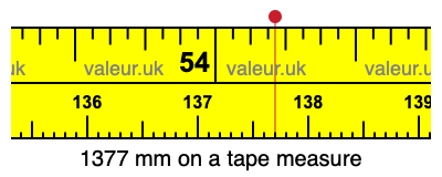 1377 millimeters on a tape measure