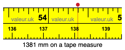 1381 mm on a tape measure 1381 millimeters on a tape measure