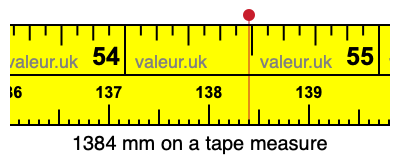 1384 mm on a tape measure 1384 millimeters on a tape measure