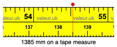 1385 mm on a tape measure 1385 millimeters on a tape measure