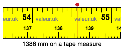 1386 mm on a tape measure 1386 millimeters on a tape measure