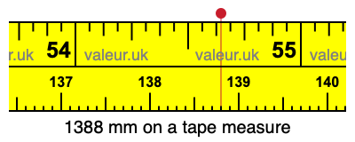 1388 mm on a tape measure 1388 millimeters on a tape measure