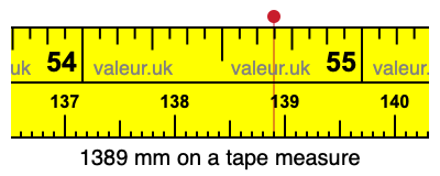 1389 mm on a tape measure 1389 millimeters on a tape measure