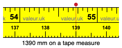 1390 mm on a tape measure 1390 millimeters on a tape measure