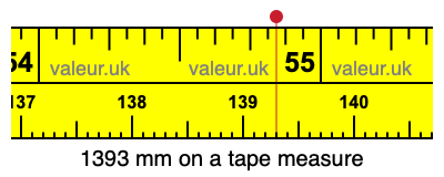 1393 mm on a tape measure 1393 millimeters on a tape measure