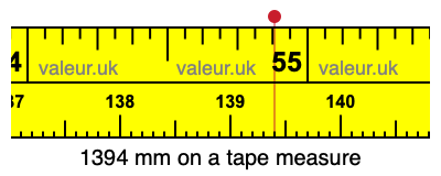 1394 mm on a tape measure 1394 millimeters on a tape measure