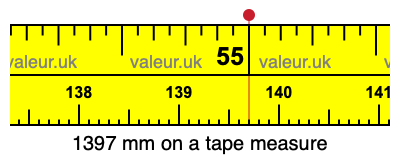 1397 mm on a tape measure 1397 millimeters on a tape measure
