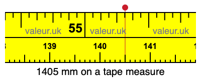 1405 mm on a tape measure 1405 millimeters on a tape measure