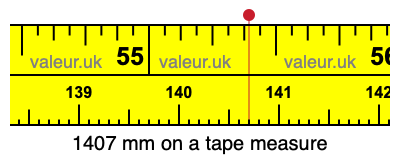 1407 mm on a tape measure 1407 millimeters on a tape measure