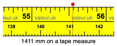 1411 mm on a tape measure 1411 millimeters on a tape measure