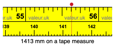 1413 mm on a tape measure 1413 millimeters on a tape measure