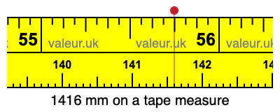 1416 mm on a tape measure 1416 millimeters on a tape measure