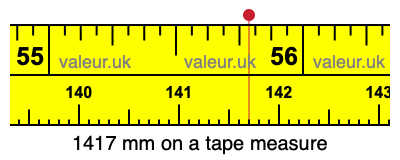 1417 mm on a tape measure 1417 millimeters on a tape measure