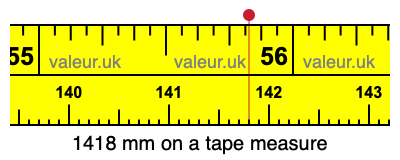 1418 mm on a tape measure 1418 millimeters on a tape measure