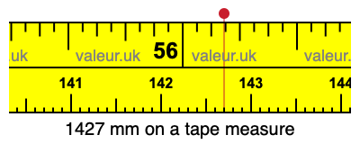 1427 mm on a tape measure 1427 millimeters on a tape measure