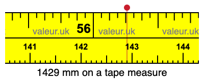 1429 mm on a tape measure 1429 millimeters on a tape measure