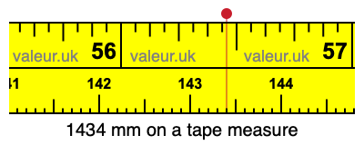 1434 millimeters on a tape measure