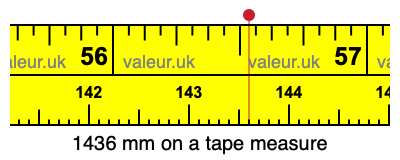 1436 mm on a tape measure 1436 millimeters on a tape measure