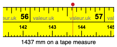 1437 mm on a tape measure 1437 millimeters on a tape measure